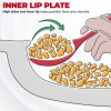 Inner Lip Plate - Image 4